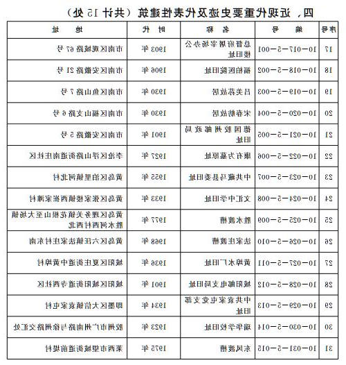 赌球平台推荐