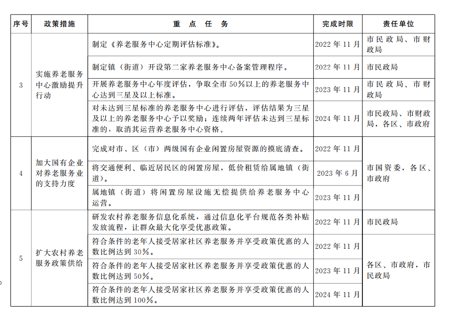 赌球平台推荐