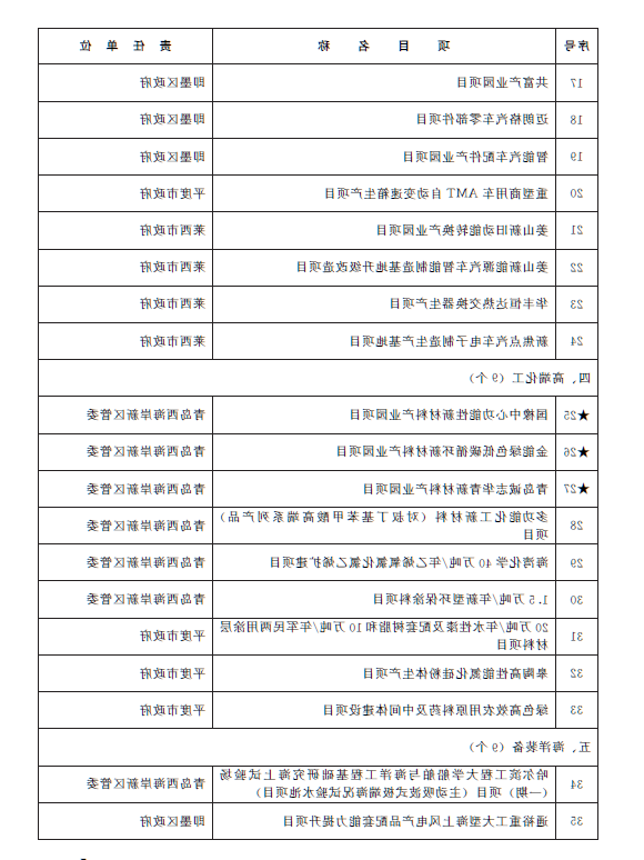 赌球平台推荐