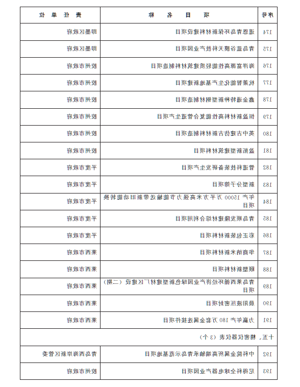 赌球平台推荐