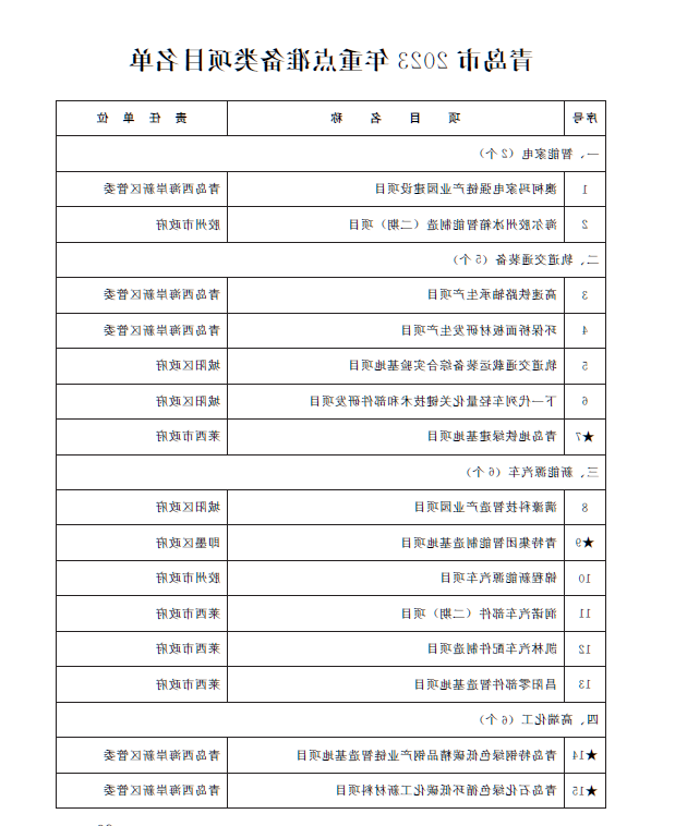 赌球平台推荐