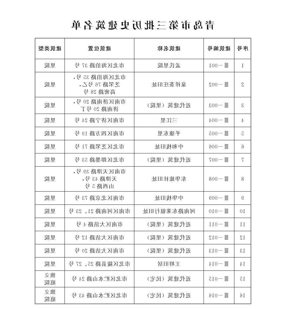 赌球平台推荐