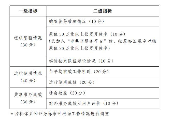 赌球平台推荐