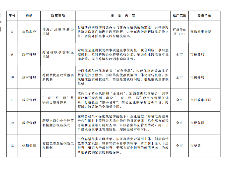 赌球平台推荐