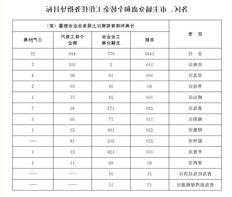 赌球平台推荐
