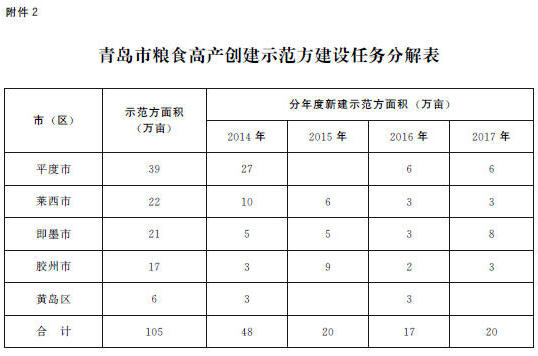 赌球平台推荐