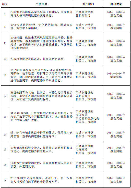赌球平台推荐
