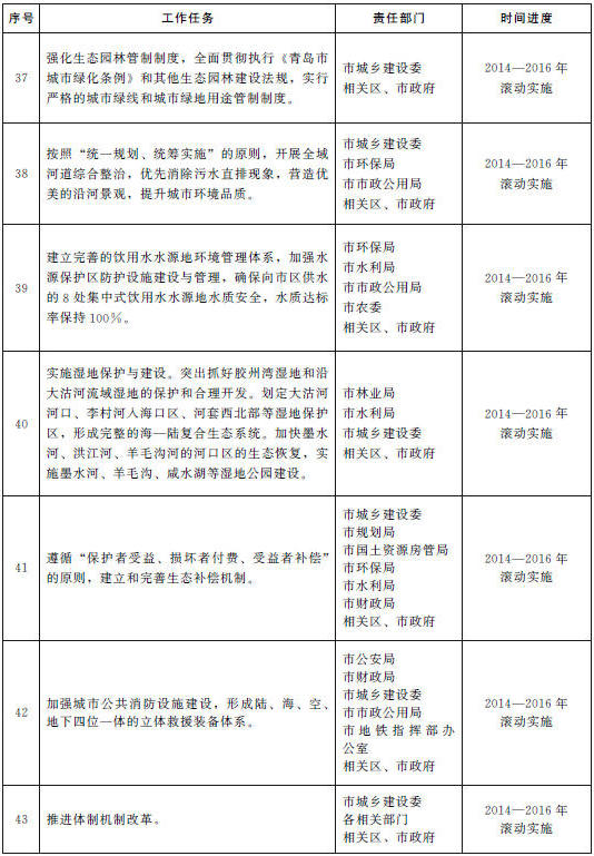 赌球平台推荐