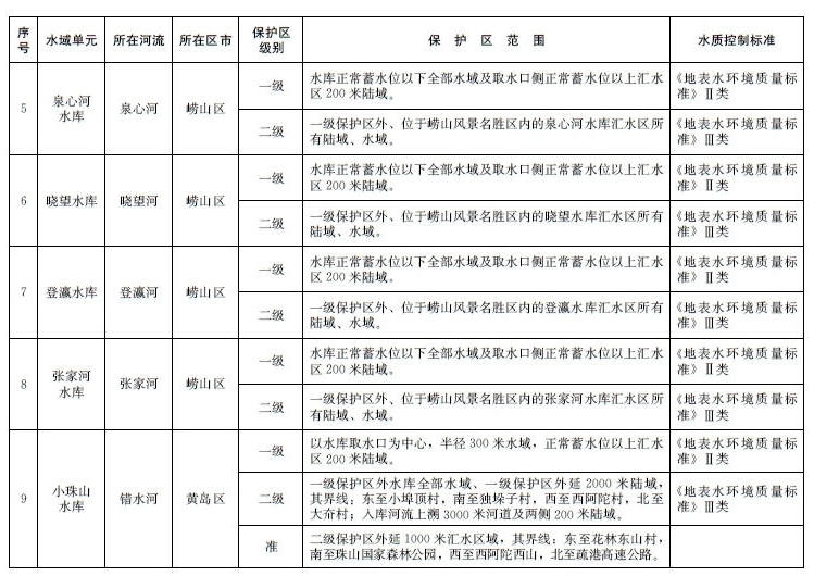 赌球平台推荐