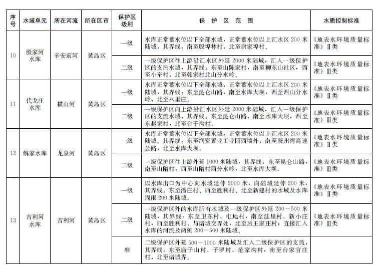 赌球平台推荐