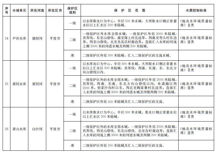 赌球平台推荐