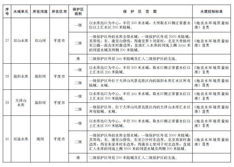 赌球平台推荐