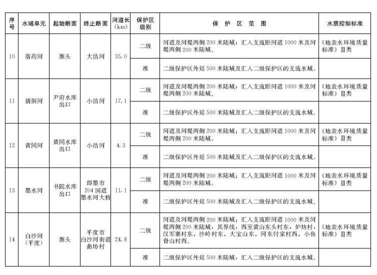 赌球平台推荐