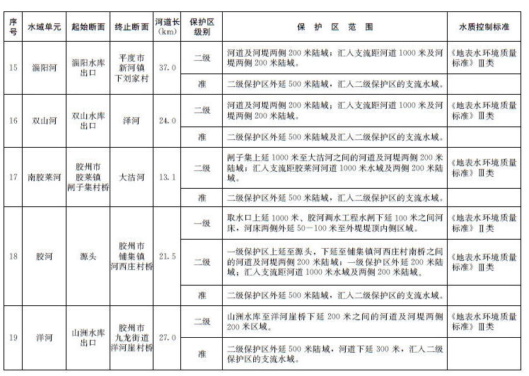 赌球平台推荐