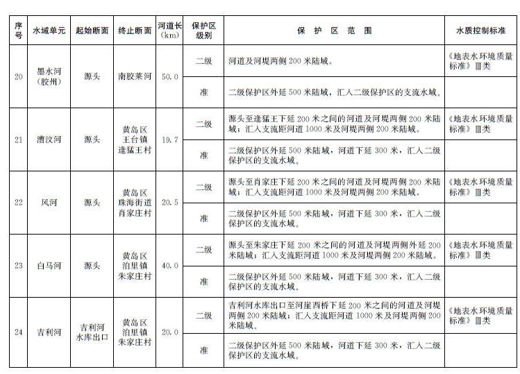 赌球平台推荐