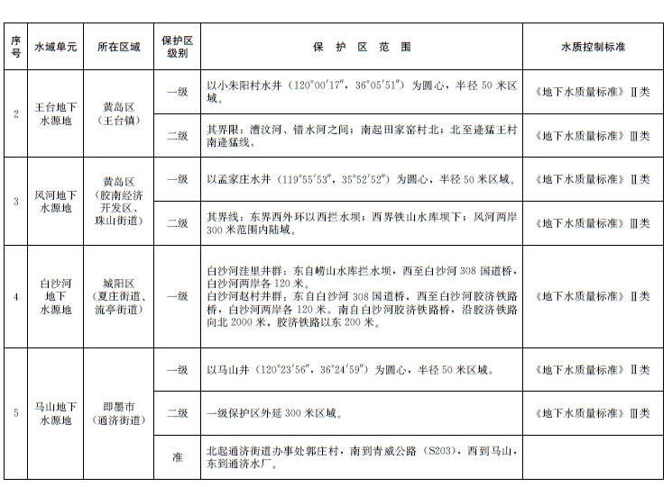 赌球平台推荐