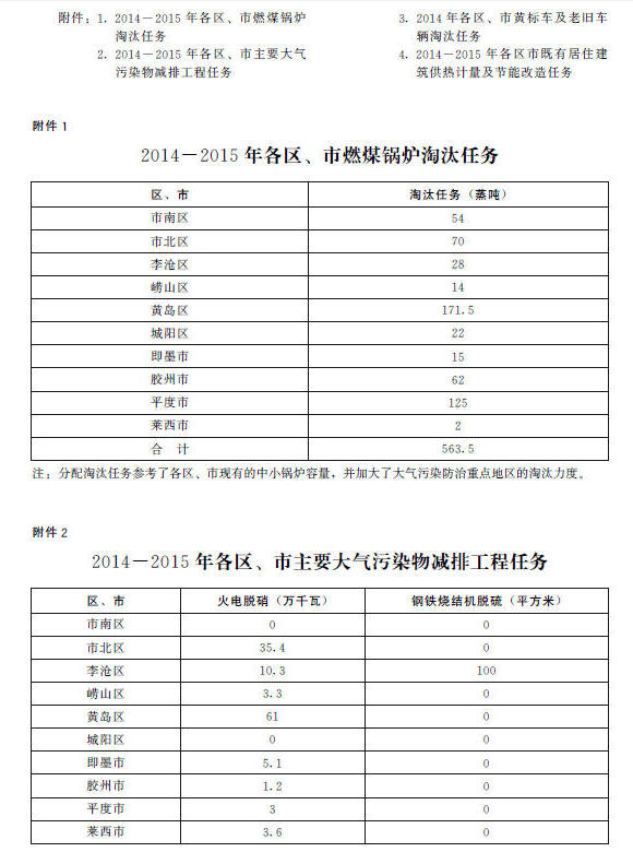 赌球平台推荐
