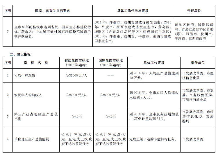 赌球平台推荐
