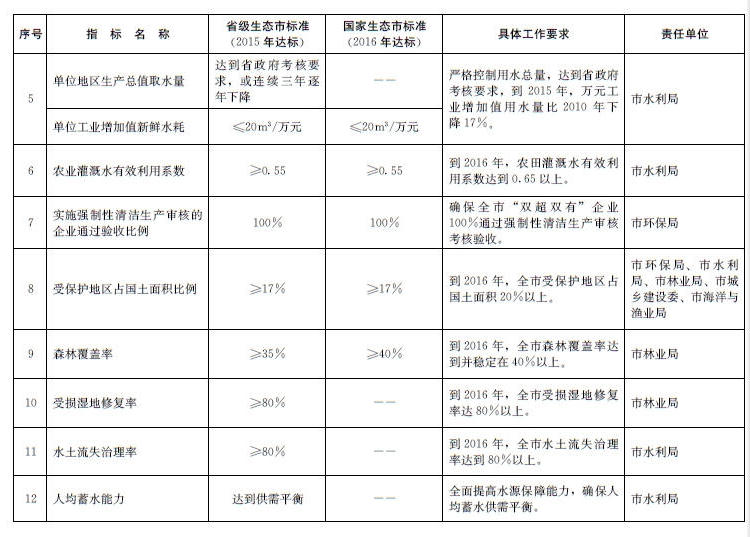 赌球平台推荐