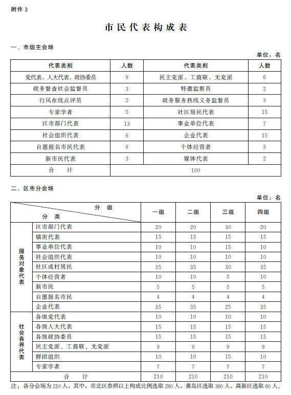 赌球平台推荐