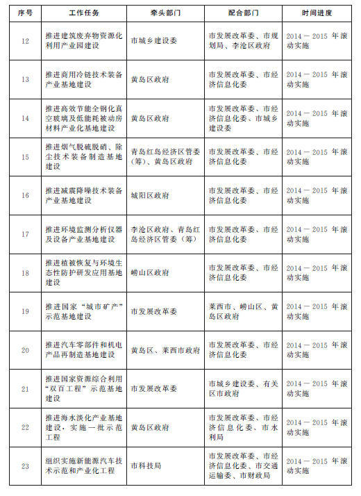 赌球平台推荐