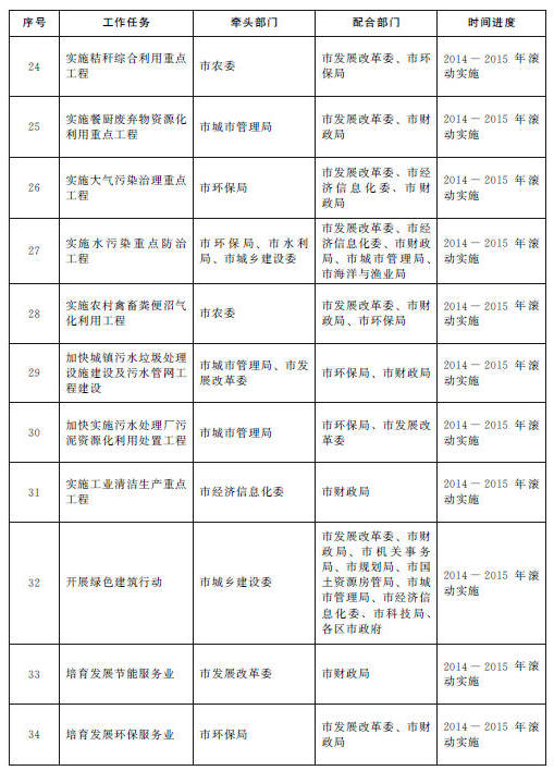 赌球平台推荐