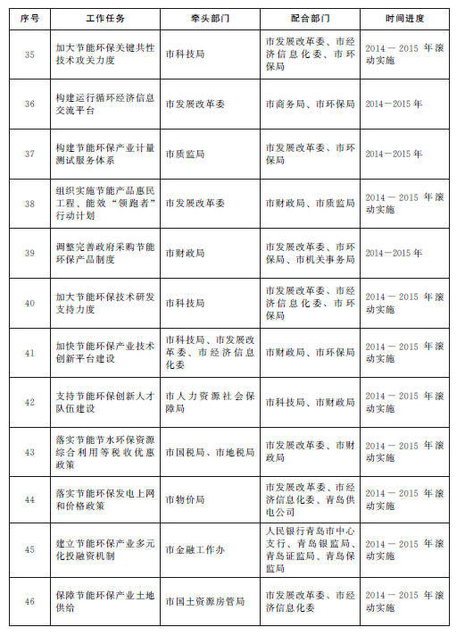 赌球平台推荐