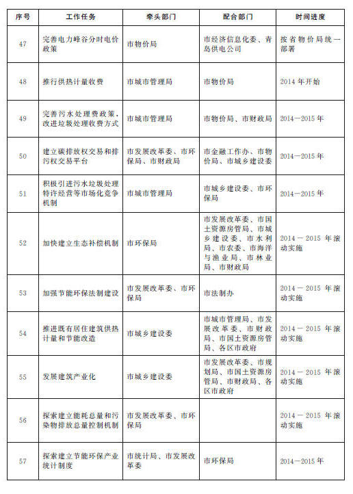 赌球平台推荐