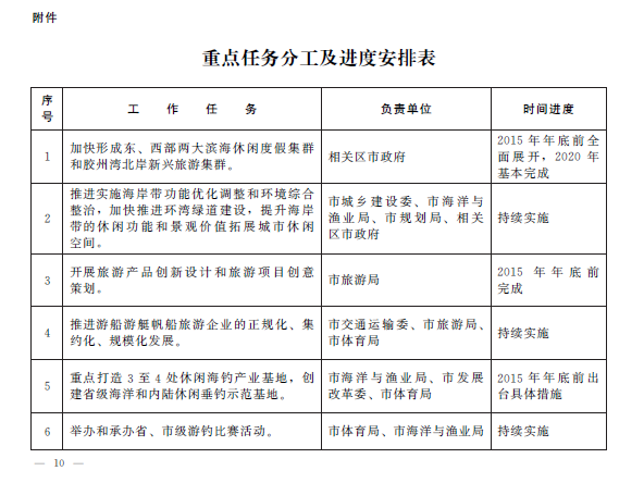赌球平台推荐