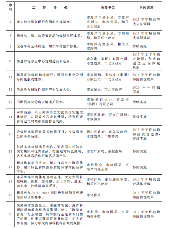 赌球平台推荐
