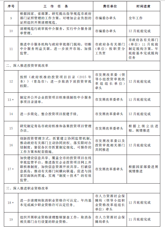 赌球平台推荐