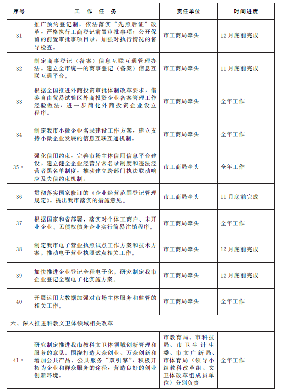 赌球平台推荐