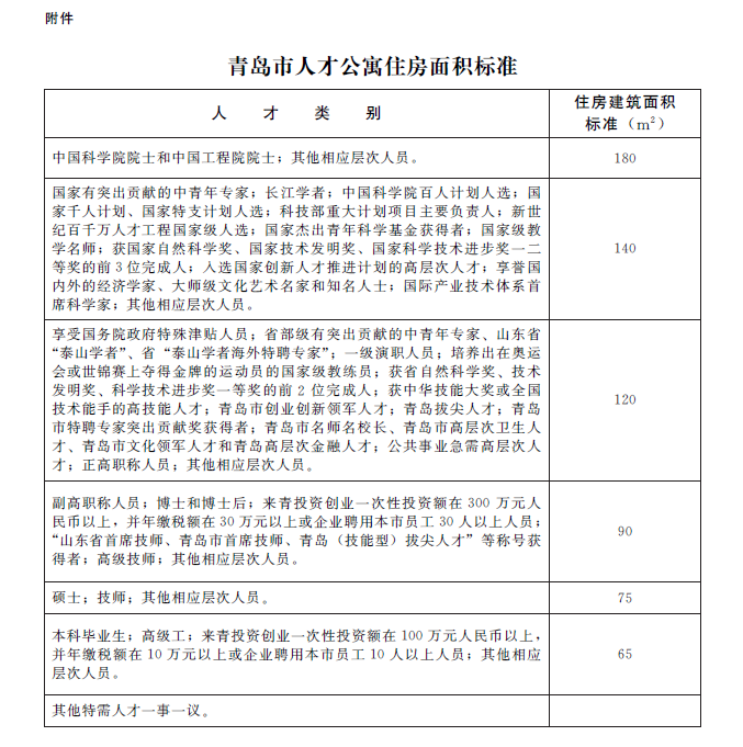 赌球平台推荐