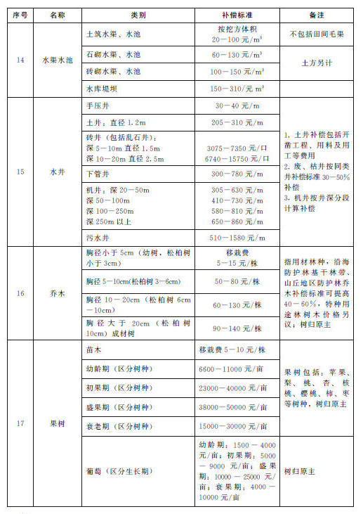 赌球平台推荐