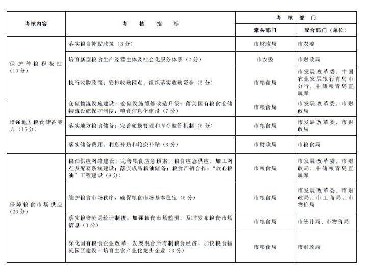 赌球平台推荐