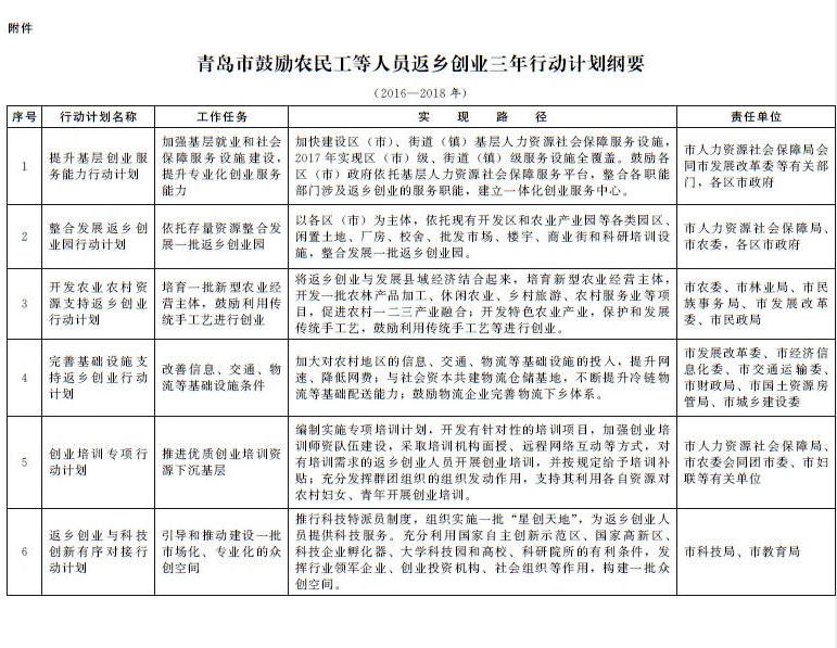 赌球平台推荐