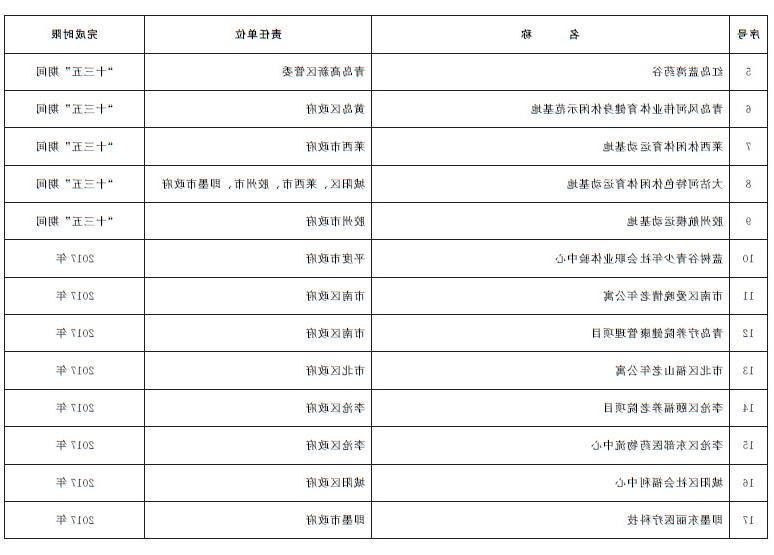 赌球平台推荐