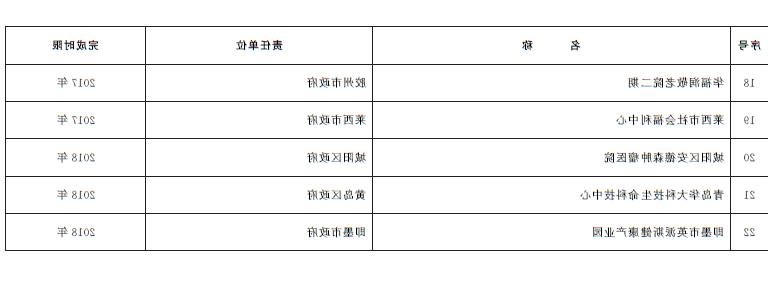 赌球平台推荐