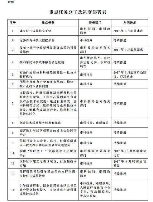 赌球平台推荐