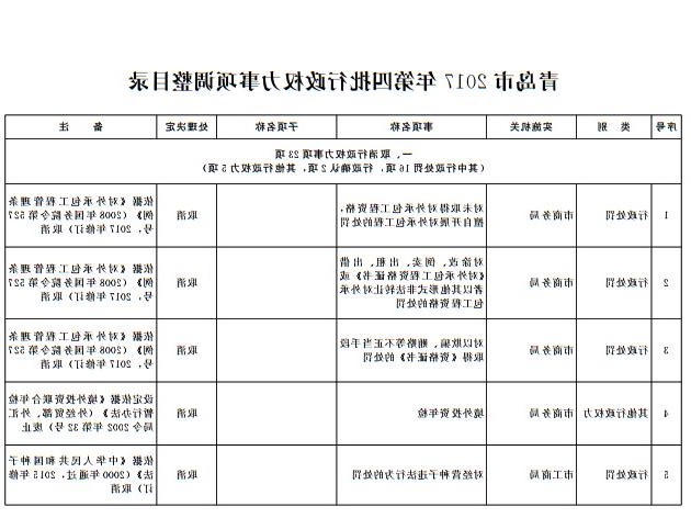 赌球平台推荐