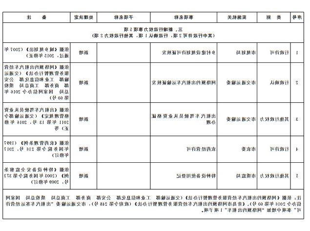 赌球平台推荐