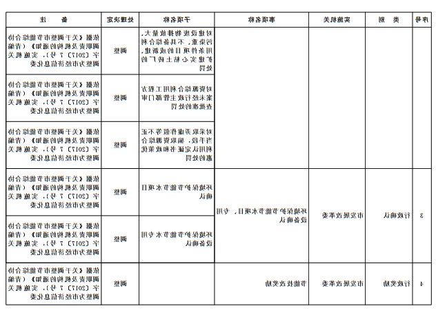 赌球平台推荐