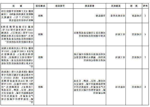 赌球平台推荐