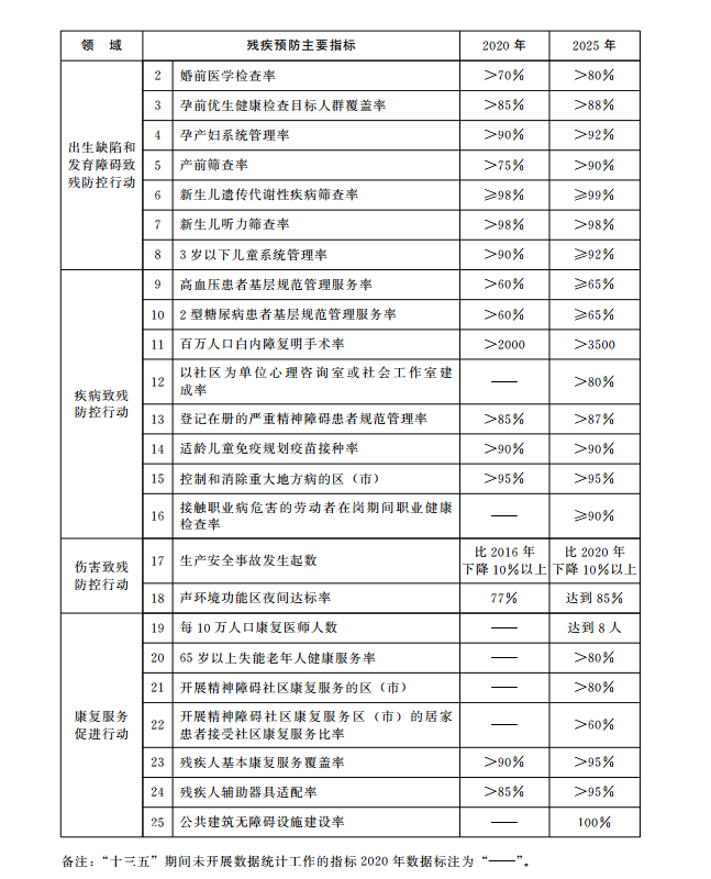 赌球平台推荐