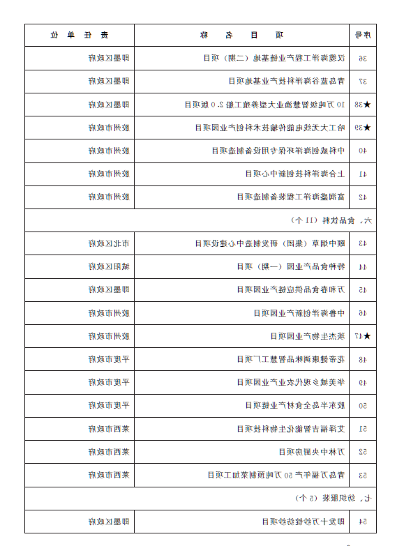 赌球平台推荐