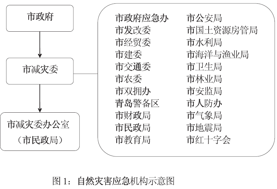 赌球平台推荐