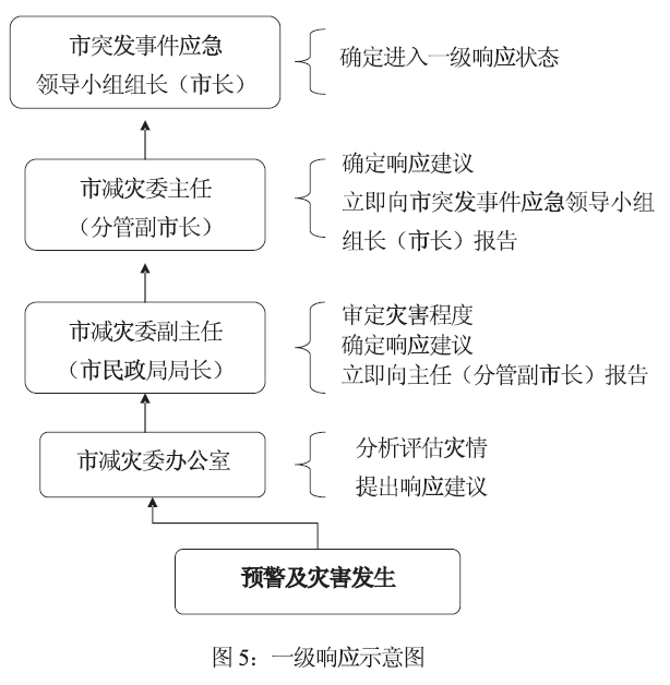 赌球平台推荐