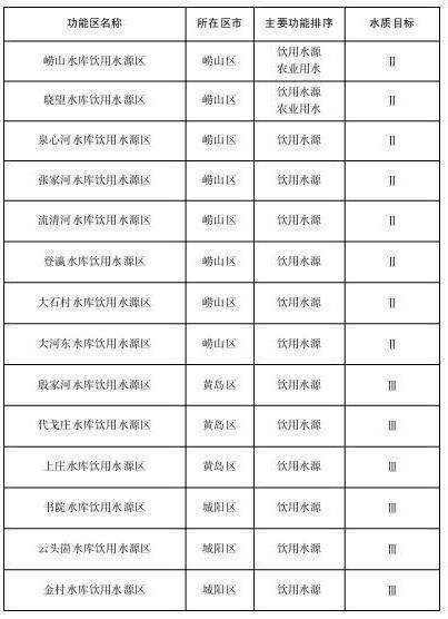 赌球平台推荐
