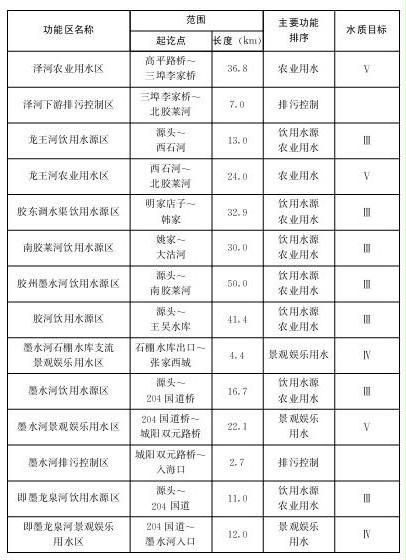 赌球平台推荐