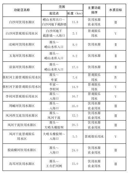 赌球平台推荐